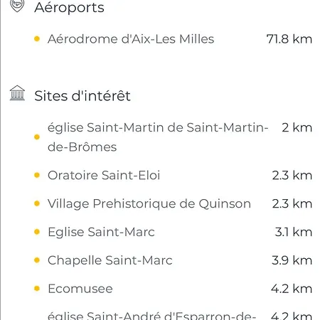 بيت للعطل Mazet Du Soleil Saint-Martin-de-Brômes